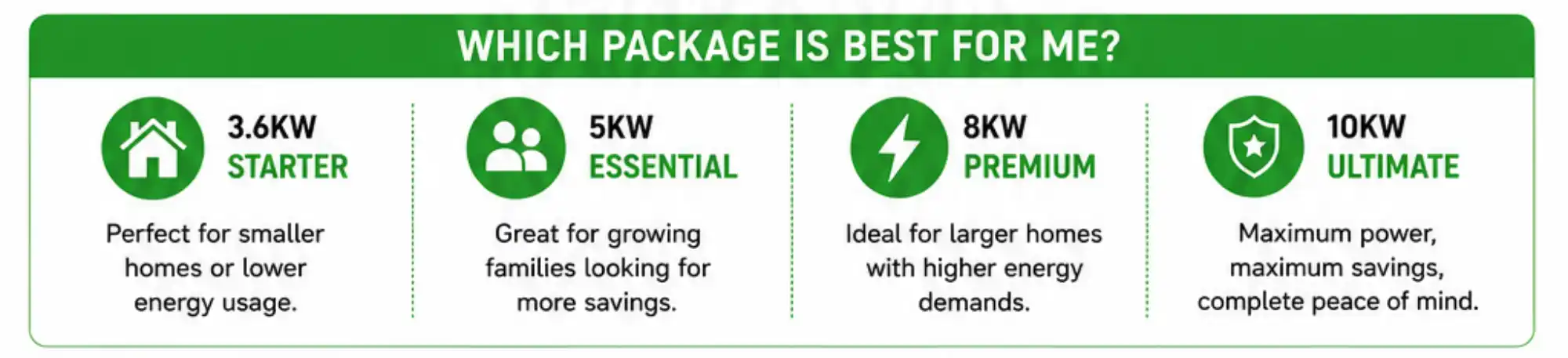 GRIDVOLT-packages-3 GRIDVOLT-packages-3